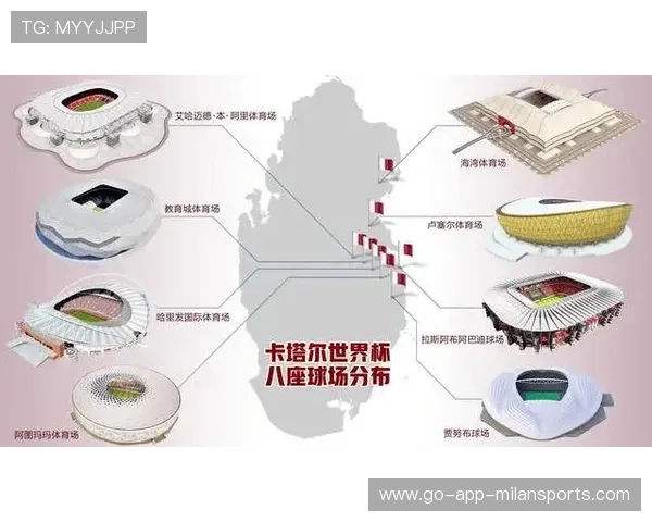 世界杯球场基础设施建设与维护成本研究 世界杯球场基础设施建设与维护成本研究