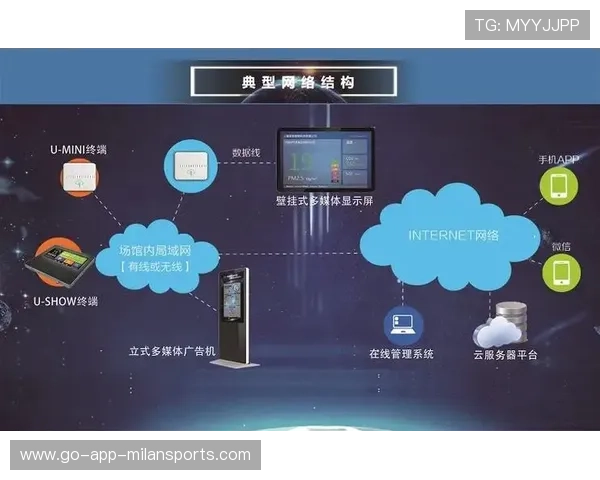 联赛引进场馆空气质量监测系统 保障运动员健康，健身场馆室内环境空气质量检测方案